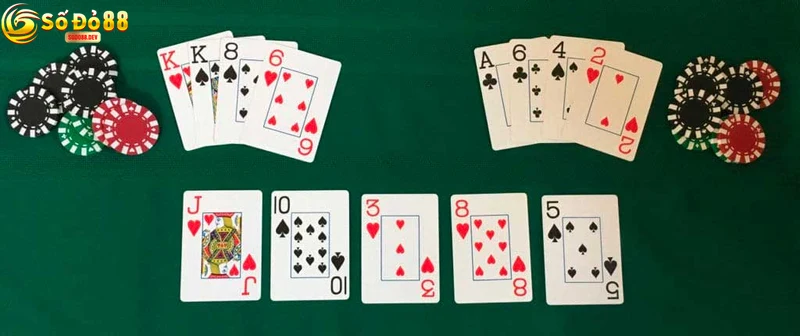 Luật Chơi Poker Cơ Bản Trên Sodo88