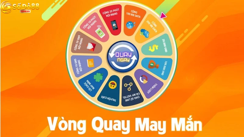 Điều Kiện Và Quy Định Của Vòng Quay Slot Miễn Phí